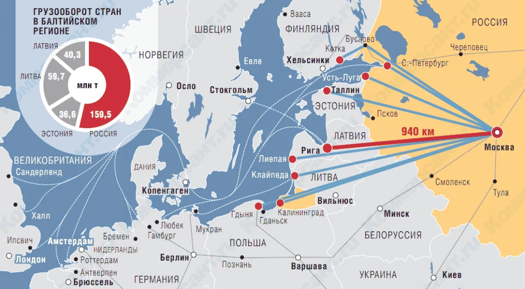 novaya-skhema-dostavki-gruzov-cherez-pribaltiku