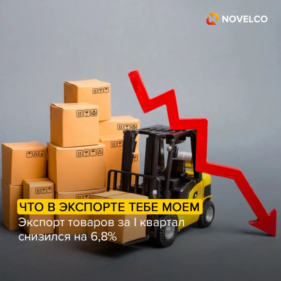 eksport-tovarov-za-i-kvartal-snizilsya-na-6-8