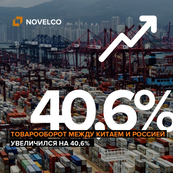 tovarooborot-mezhdu-kitaem-i-rossiey-uvelichilsya-na-40-6